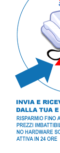 Invia e ricevi fax dalla tua email