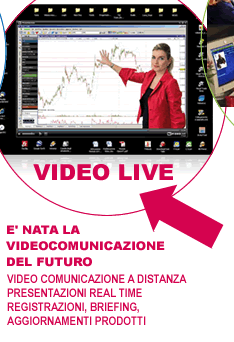La videocomunicazione del futuro